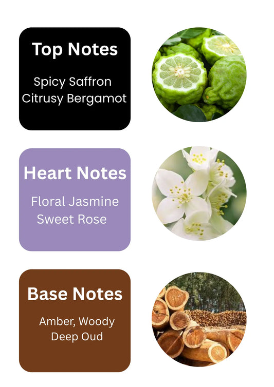 PASSION - Inspired by Ombre Nomade