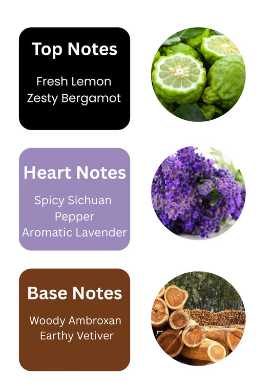 IMPERIAL - Inspired by Sauvage